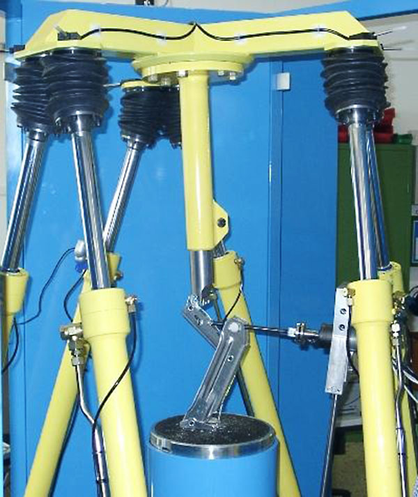 A head plate is positioned in space via six hydraulic servo axes