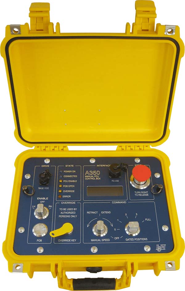 Test Kit for High-Lift-Systems