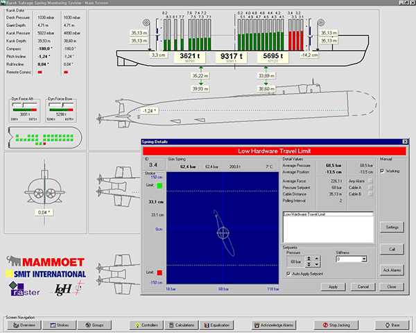 Screenshot wave compensators