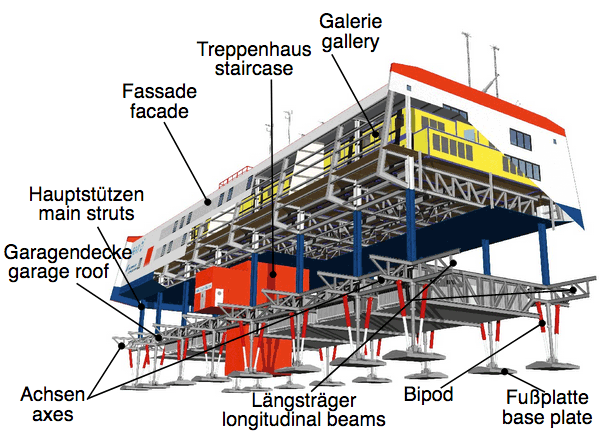 Neumayer III Station