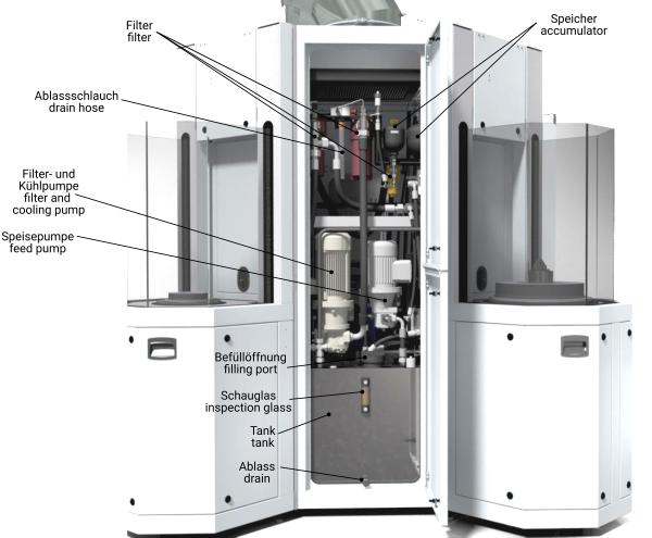 Coupling Test Rig Hydraulic