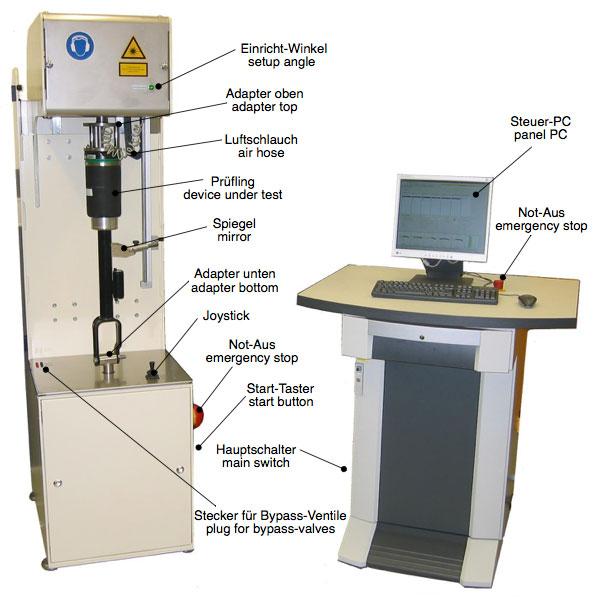 Spring Strut Test Rig