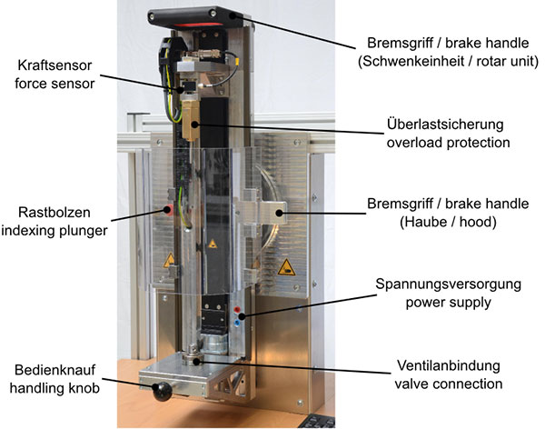 Force-direction measurement systems