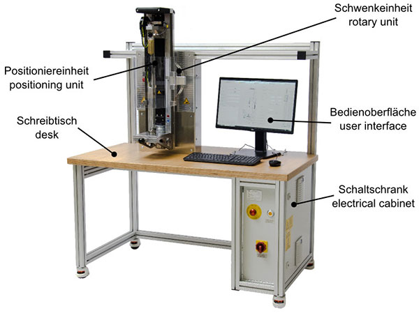 Force-direction measurement systems