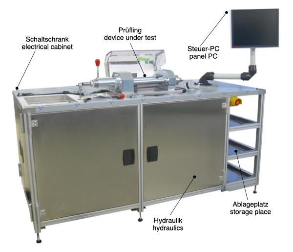 Gas-Pressure Relief Valve Test Rig