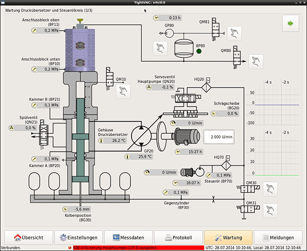 Tracking of the inspection process