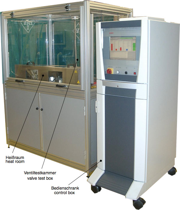 Direction Valve Test Rig